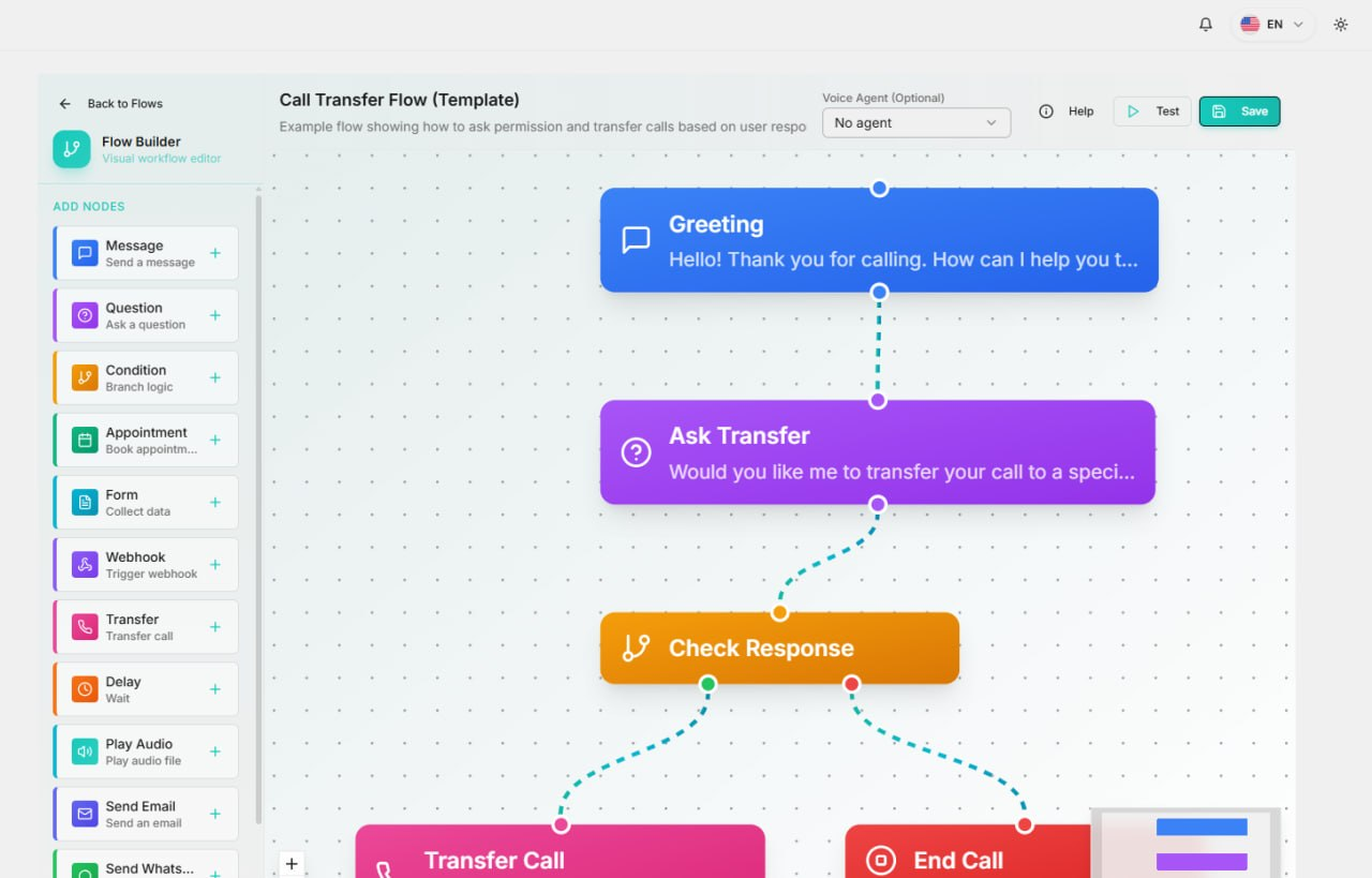 Voikit Flow Builder